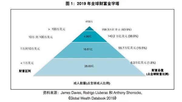 传奇私域名怎样设置_中变传奇私传网_传奇世界私f